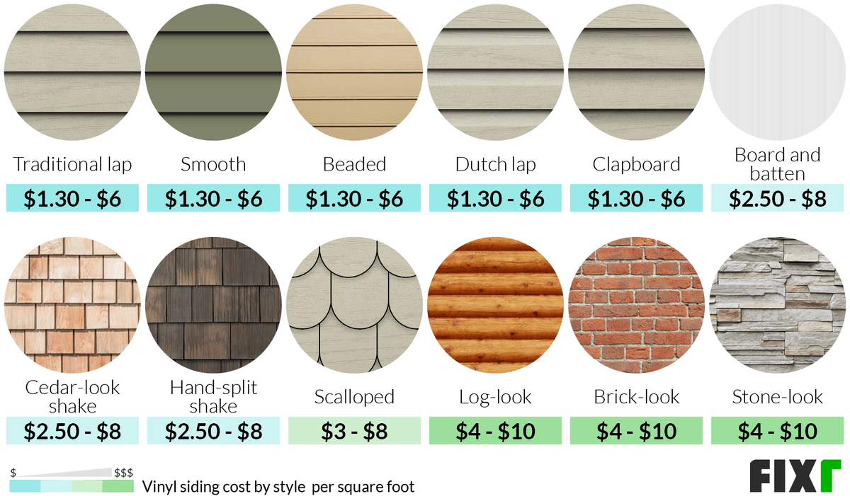 Siding shake square Siding shake square
