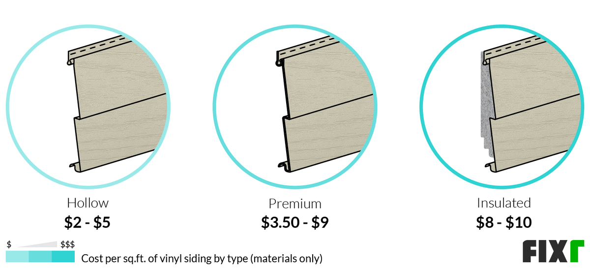 Siding Siding